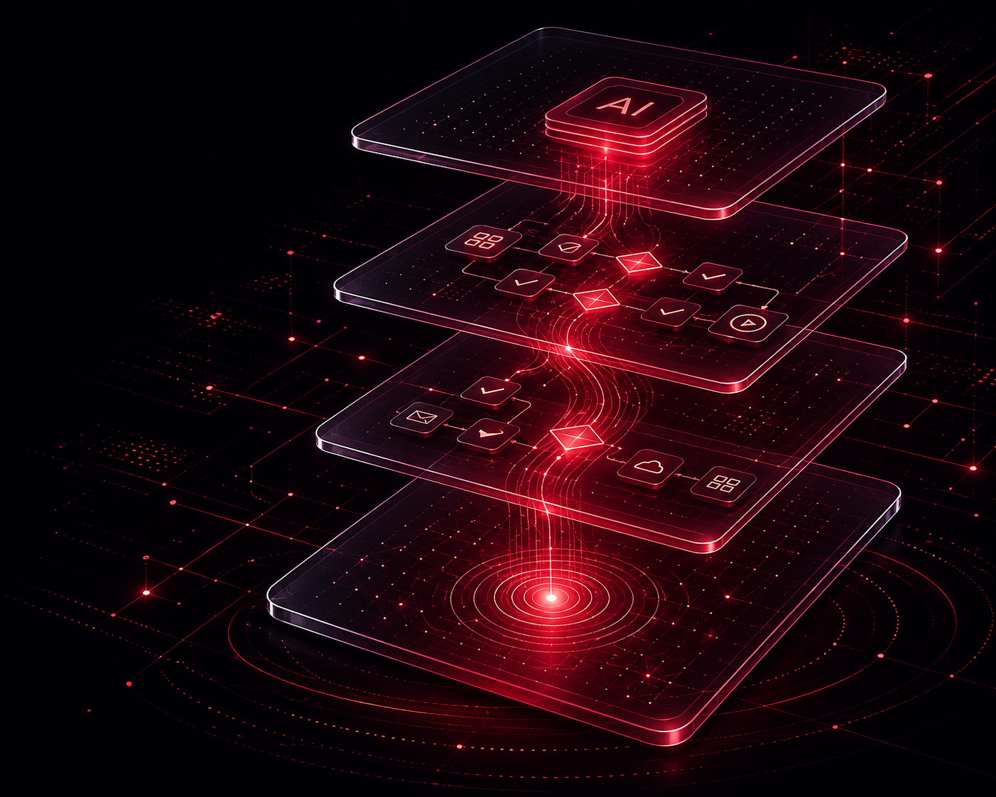AI operational technology environment