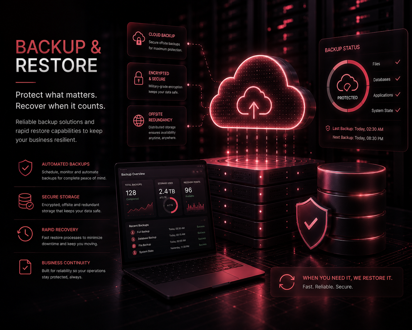 Backup and Restore