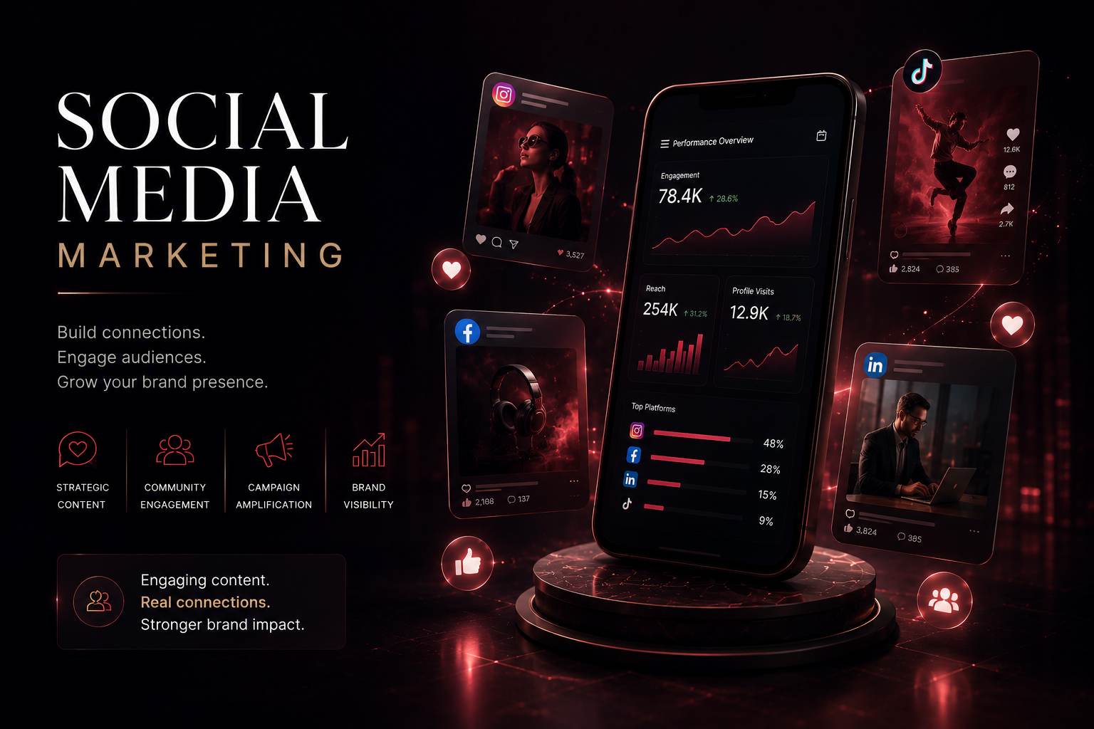 Social Media Marketing