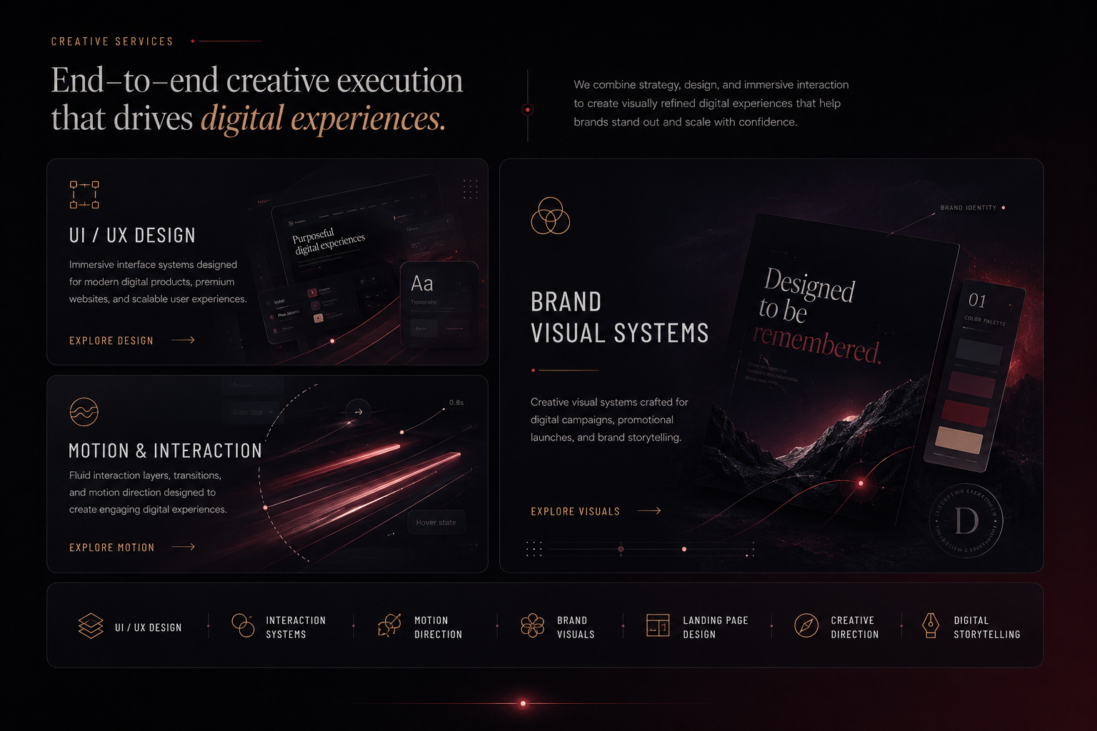 UI UX Design