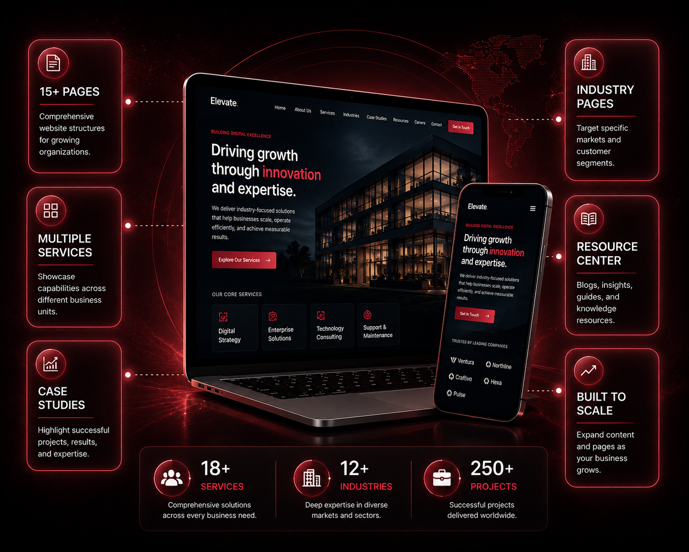 Corporate Websites