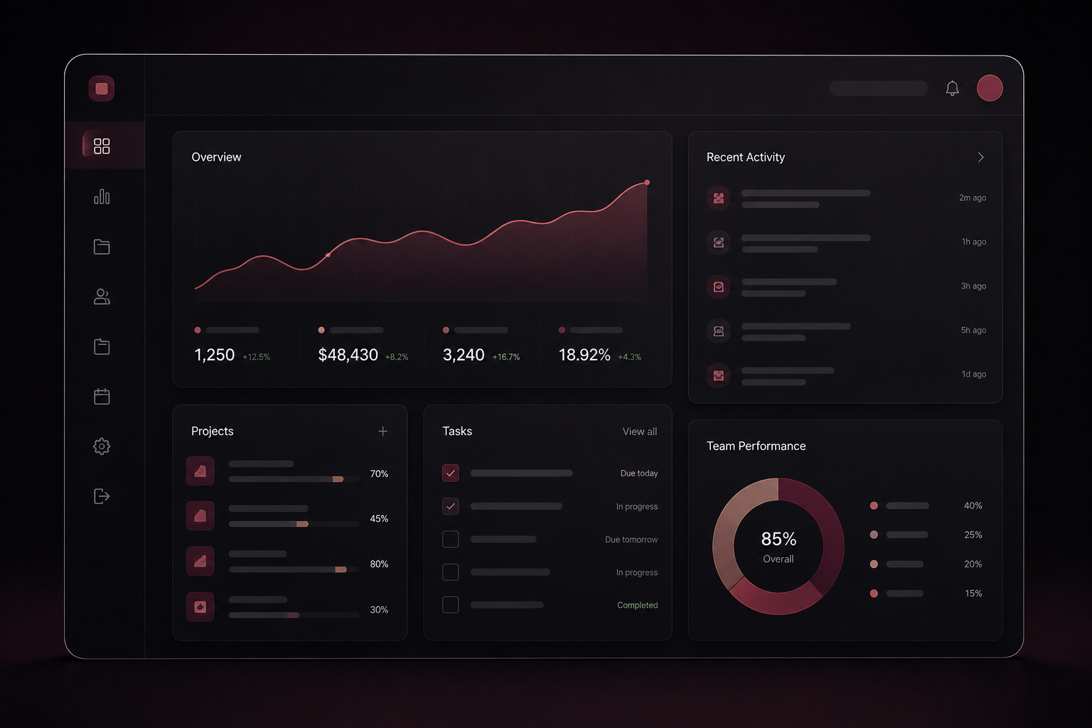 Custom web applications