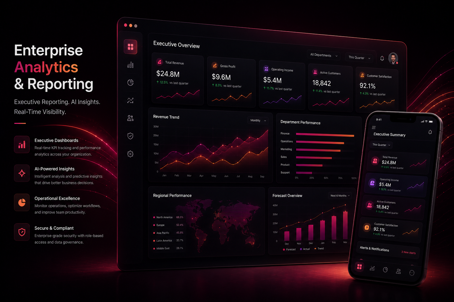 Enterprise Analytics & Reporting