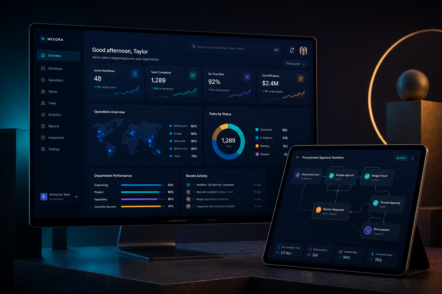 Enterprise
Analytics &
Reporting.